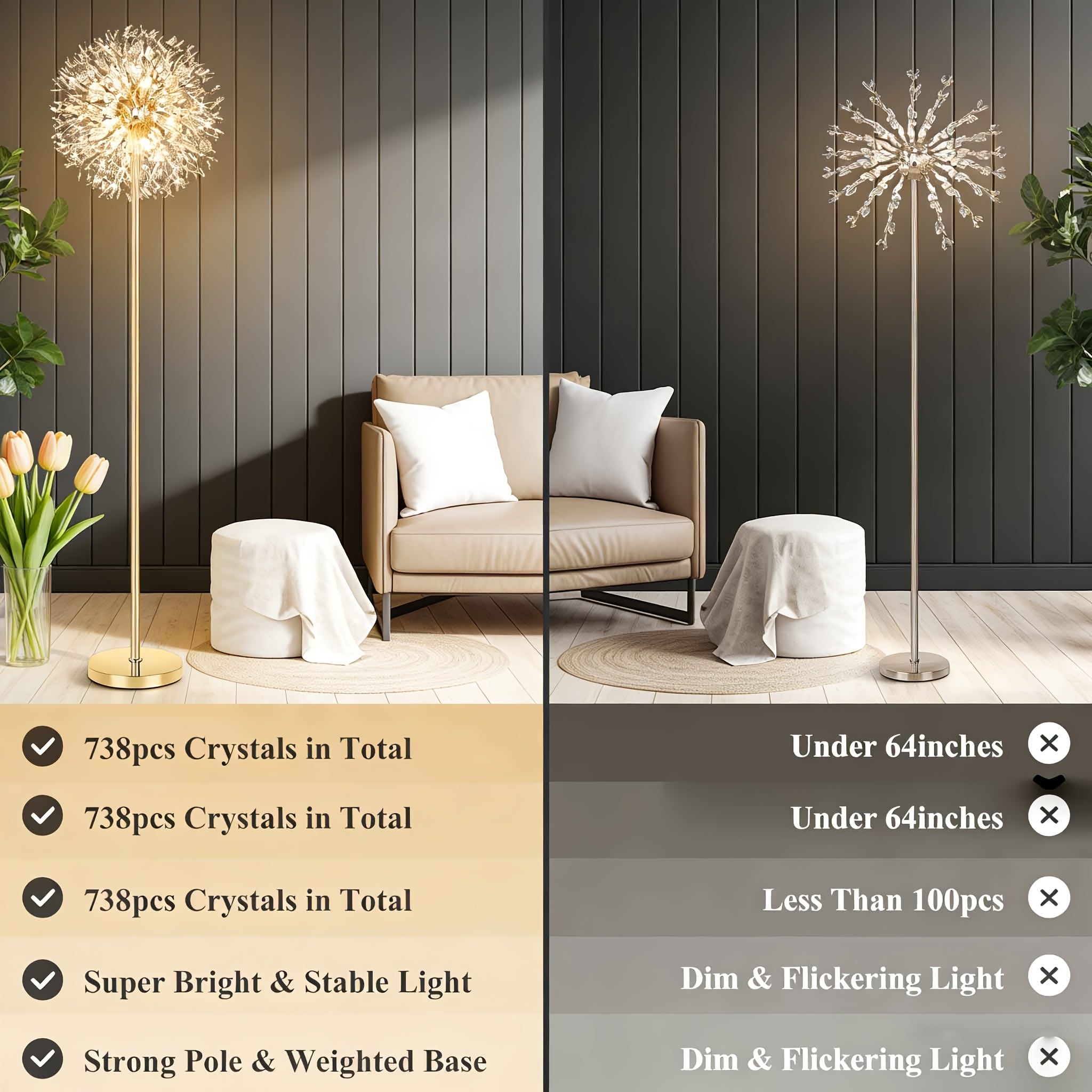 Modern Floor Lamp for Room: Golden Crystal Floor Lamps Tall Elegant Standing Lamp with On-Off Foot Switch - Standing Lamp for Bedroom - Tall Floor Lamp for Office Corner Bulbs,Living Room Floor Lamp, Gift, Festival, Ambient Light, No Included